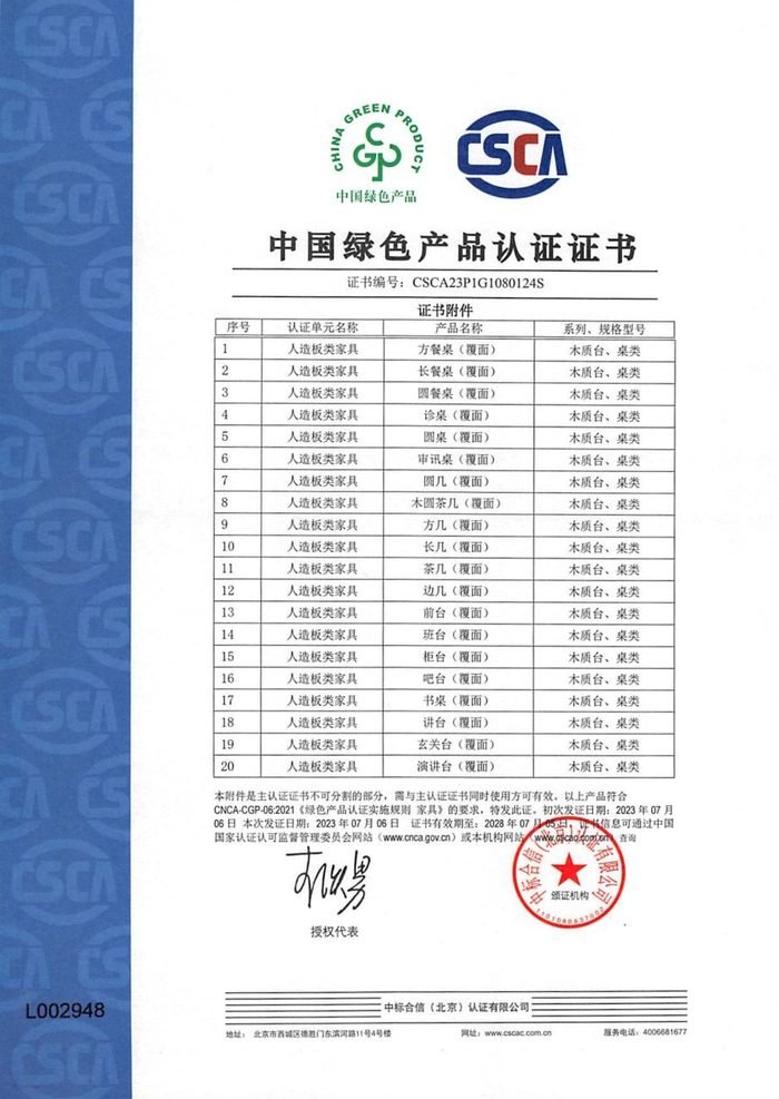 China Green Product certification